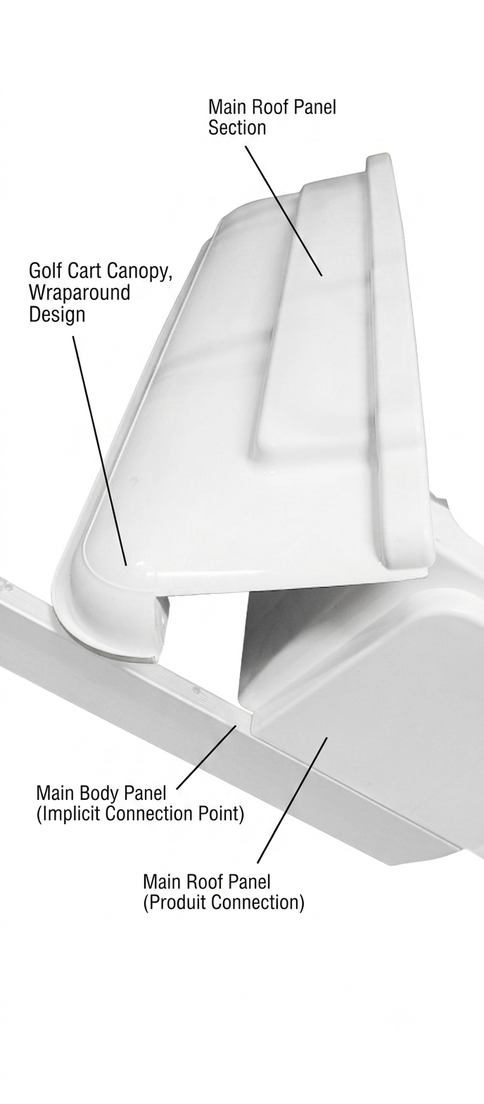 Main Roof